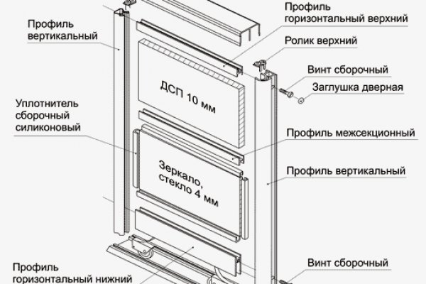 Кракен магазин kr2web in тор